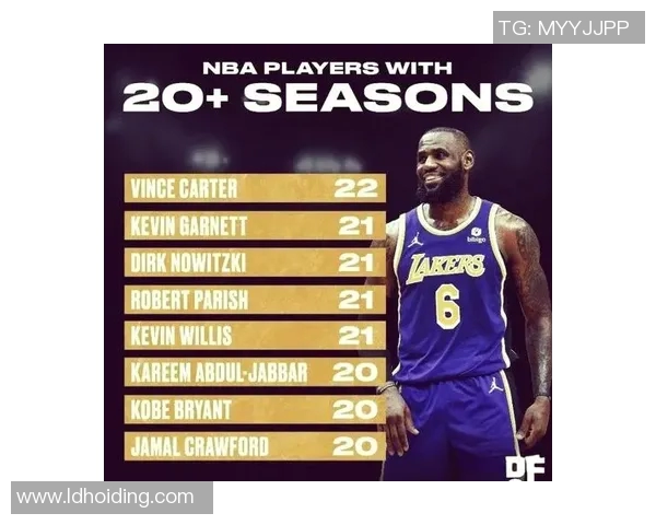 联盟离不开詹姆斯:安东尼一语道破NBA的詹依赖症